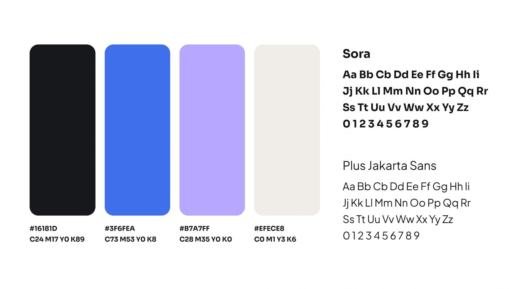 Nebula Ops identity guidelines with black, blue, lavender and off-white swatches and Sora and Plus Jakarta Sans typography