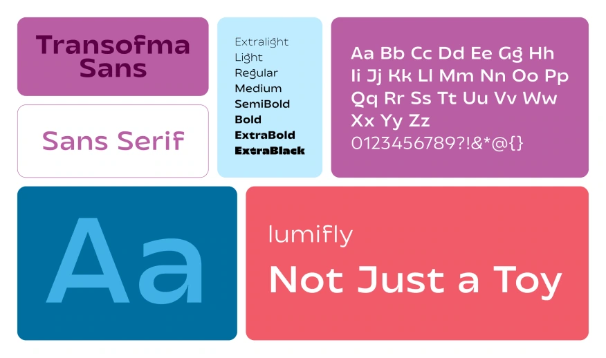 Lumifly typography board showing Transforma Sans weights, letterforms and the message Not Just a Toy