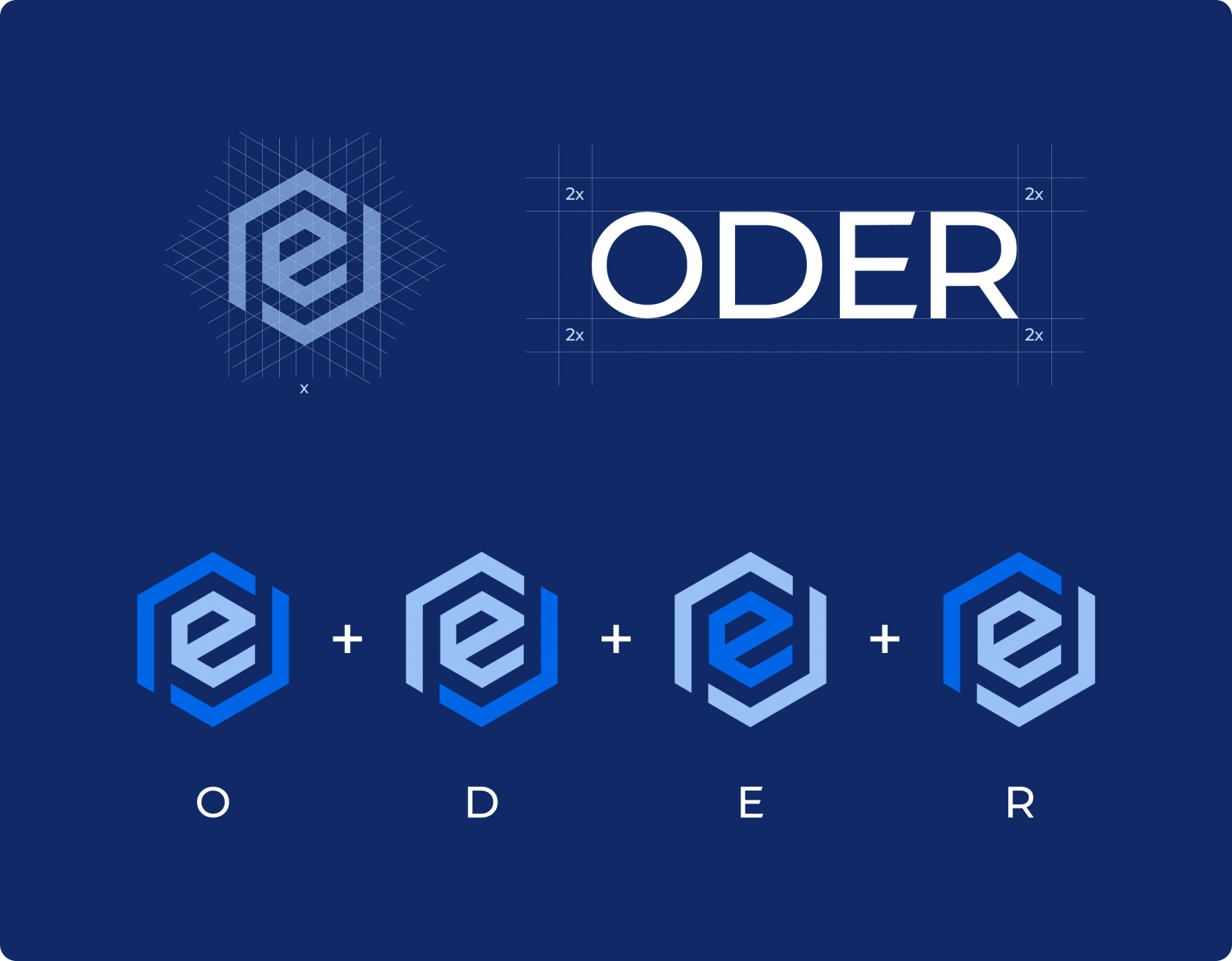 ODER logo construction showing the geometric grid, wordmark proportions and letter shapes combined within the symbol